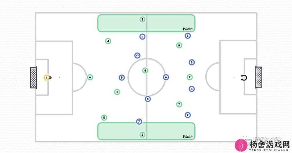 绿茵之巅4-3-3阵型搭配与打法讲解，资源管理中不可或缺的战术策略
